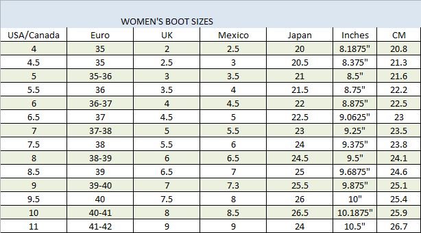 help-boot-size-charts-south-texas-tack